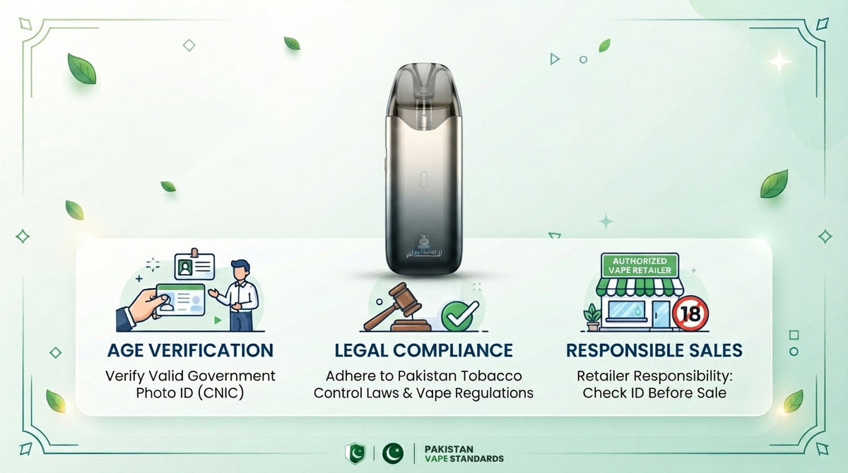 Al Fakher Vape Age Verification